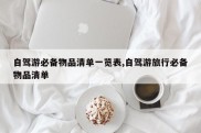 自驾游必备物品清单一览表,自驾游旅行必备物品清单