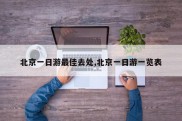 北京一日游最佳去处,北京一日游一览表
