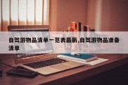 自驾游物品清单一览表最新,自驾游物品准备清单